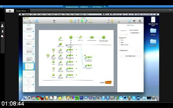 [Image: G-PJason-Swenk-Generate-Leads-Everyday.jpg]