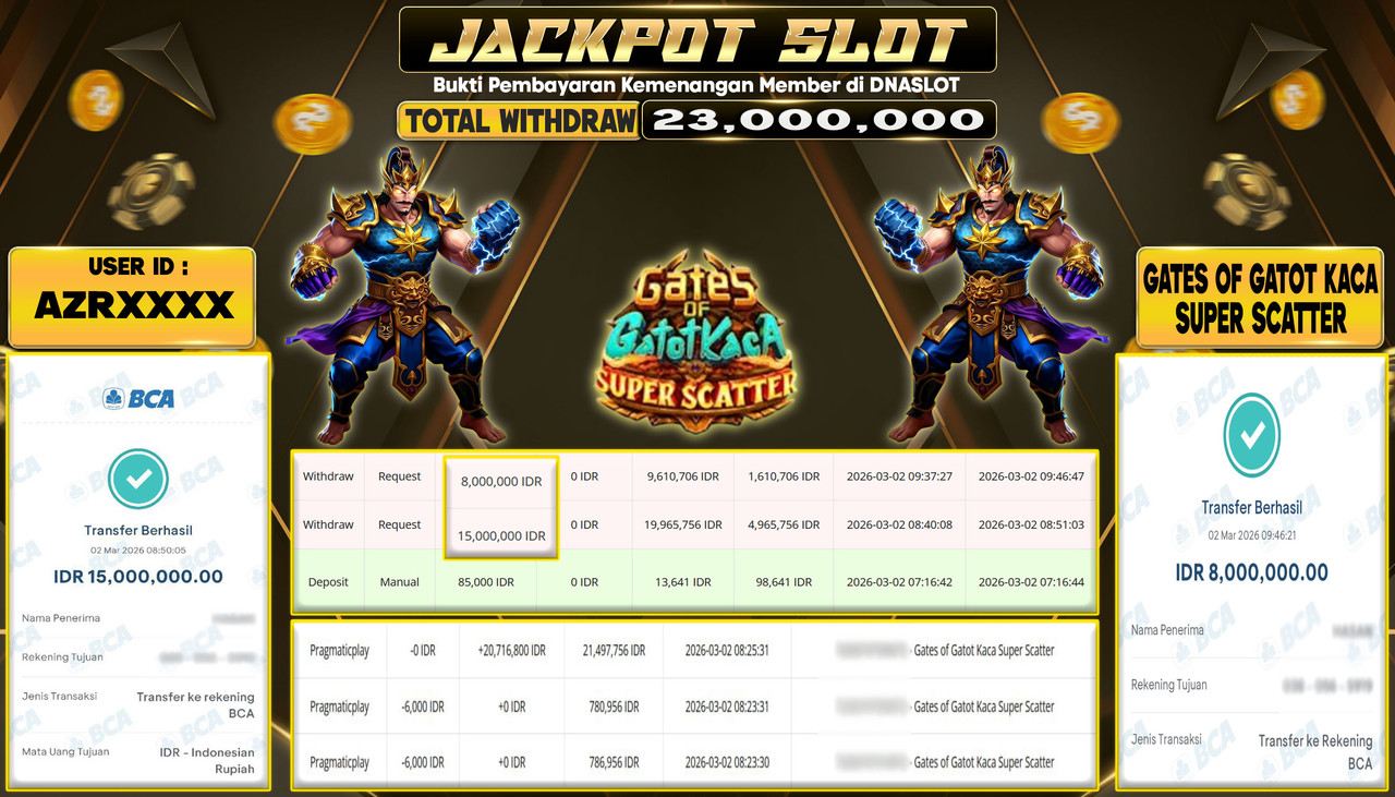 JACKPOT SLOT GATES OF GATOT KACA SUPER SCATTER 2 MARET 2026