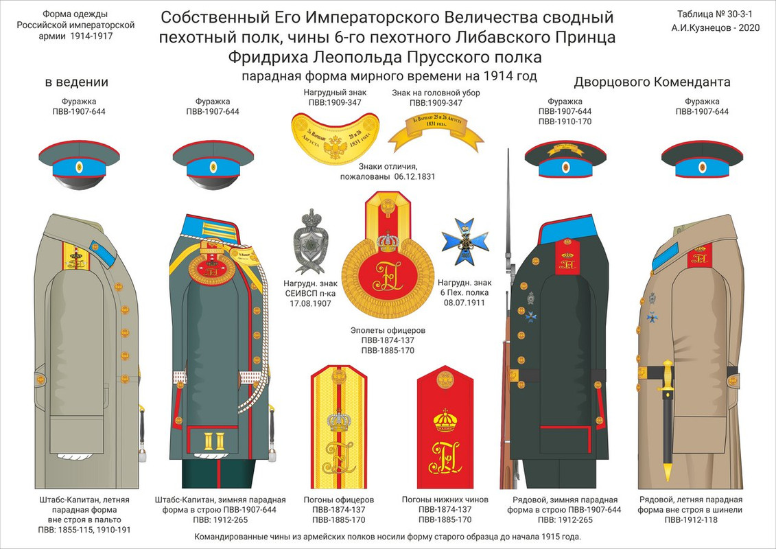 30-03-1 СЕИВ Св пех- 06 Пех пар