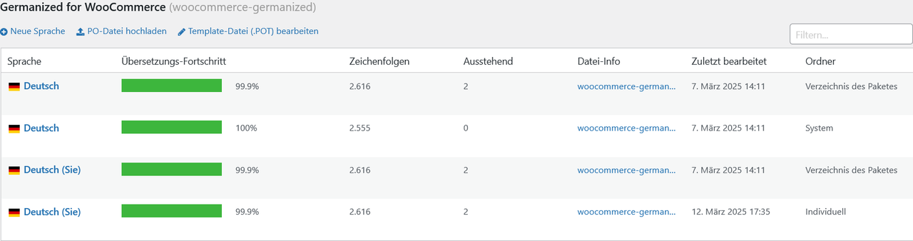 Screenshot 2025-03-13 at 07-09-21 Germanized for WooCommerce ‹ Plugin-Übersetzung ‹ Loco ‹ baeckerei