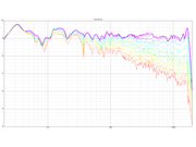 [Image: Kraken-Directivity-hor.png]