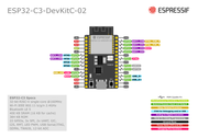 ESP32-C3-DevKitC-02