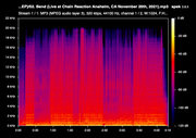 02 Bend Live at Chain Reaction Anaheim CA November 20th 2021 mp3