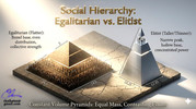 260305 Social Hierarchy Egalitarian vs Elitist Gemini Generated Image llc2erllc2erllc2 png xcf