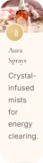 Aura Sprays