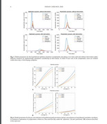 Optimistic, pessimistic scenario_with and without intervention_coronavirus_IJMR