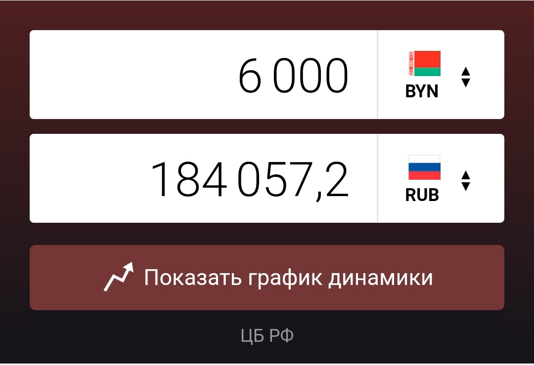 Купить Российский Рубль В Белоруссии Сегодня