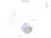 Vahaduo Global 25 North Europe PCA Slavic-like Medieval Germans