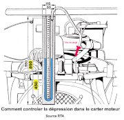 carter-depression-copie.gif