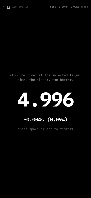 blindstop record