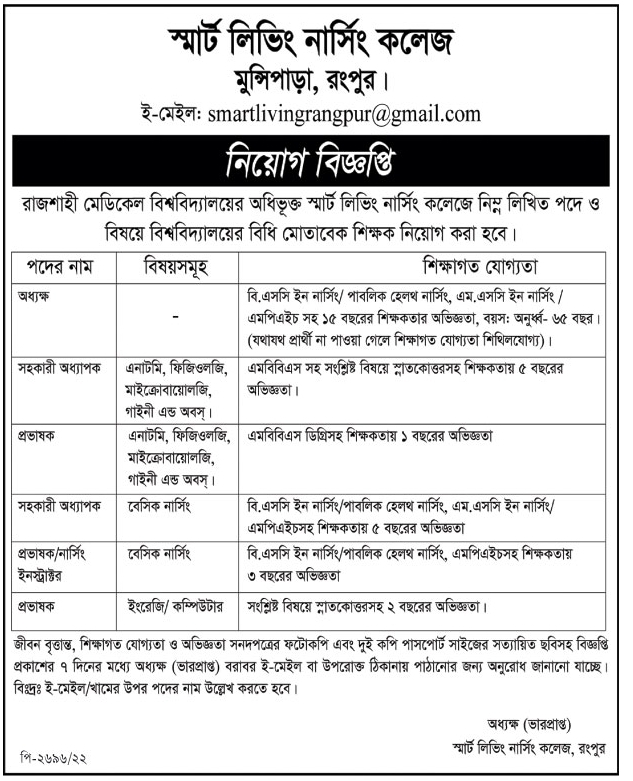 রাজশাহী মেডিকেল বিশ্ববিদ্যালয় নিয়োগ বিজ্ঞপ্তি 2022