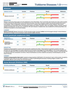 Tickborne-1-0-Vibrant-Redact-Page-09
