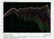 amplitude-horizontal-0-90