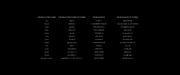 Jurassic-World-Rebirth-2025-AMAZON-ta-in-DUB-CREDITS-2