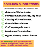 Donation Suggestions