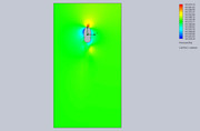 Cut-Plot-2-Design-Point-4