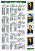 Calciatori-1975-1976-Panini-17