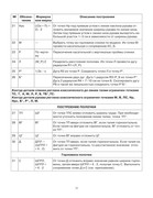 Zlachevskaya-G-33