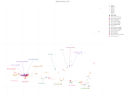 Vahaduo Global 25 Africa 1 PCA