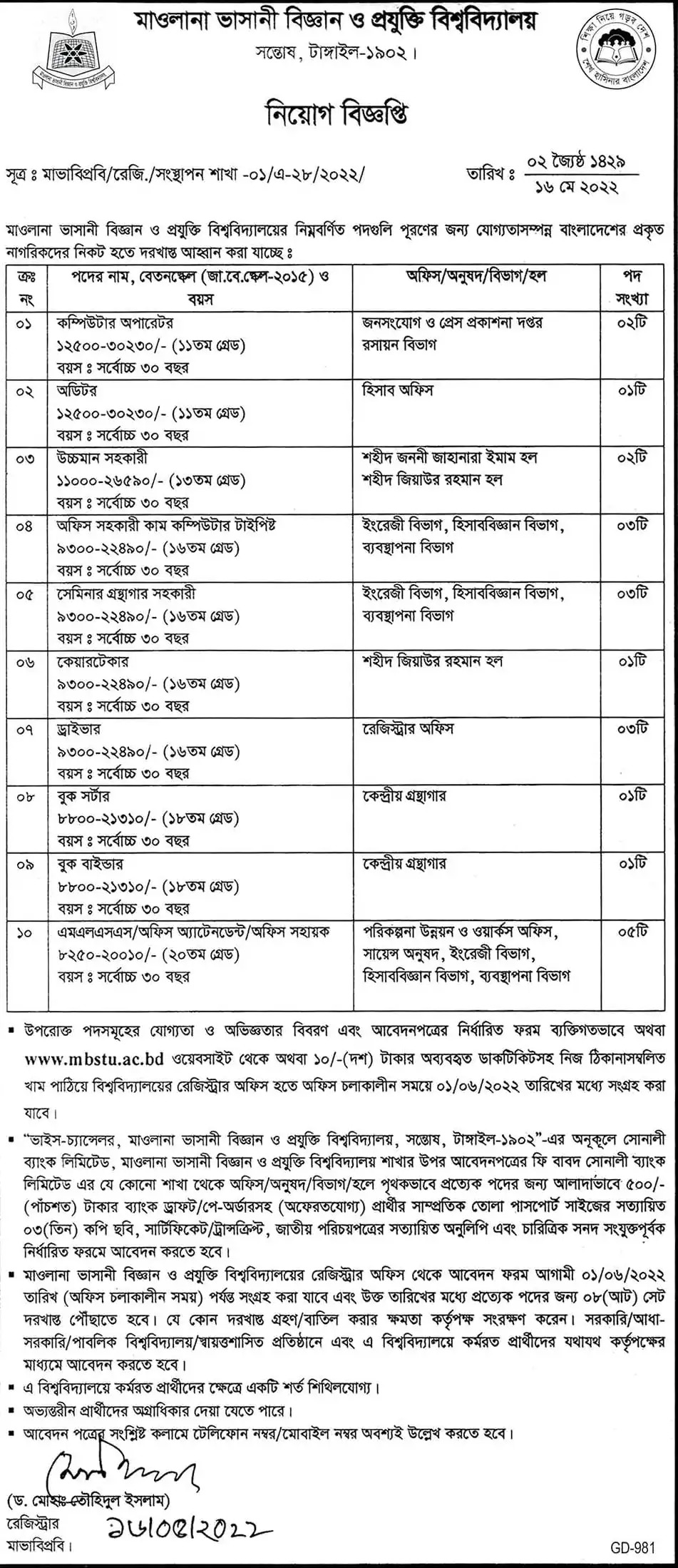 MBSTU Job Circular 2022