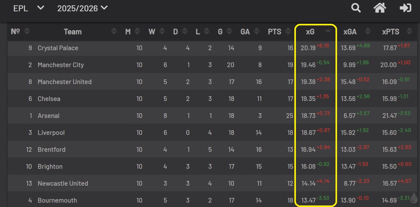 XG-Scores1.jpg