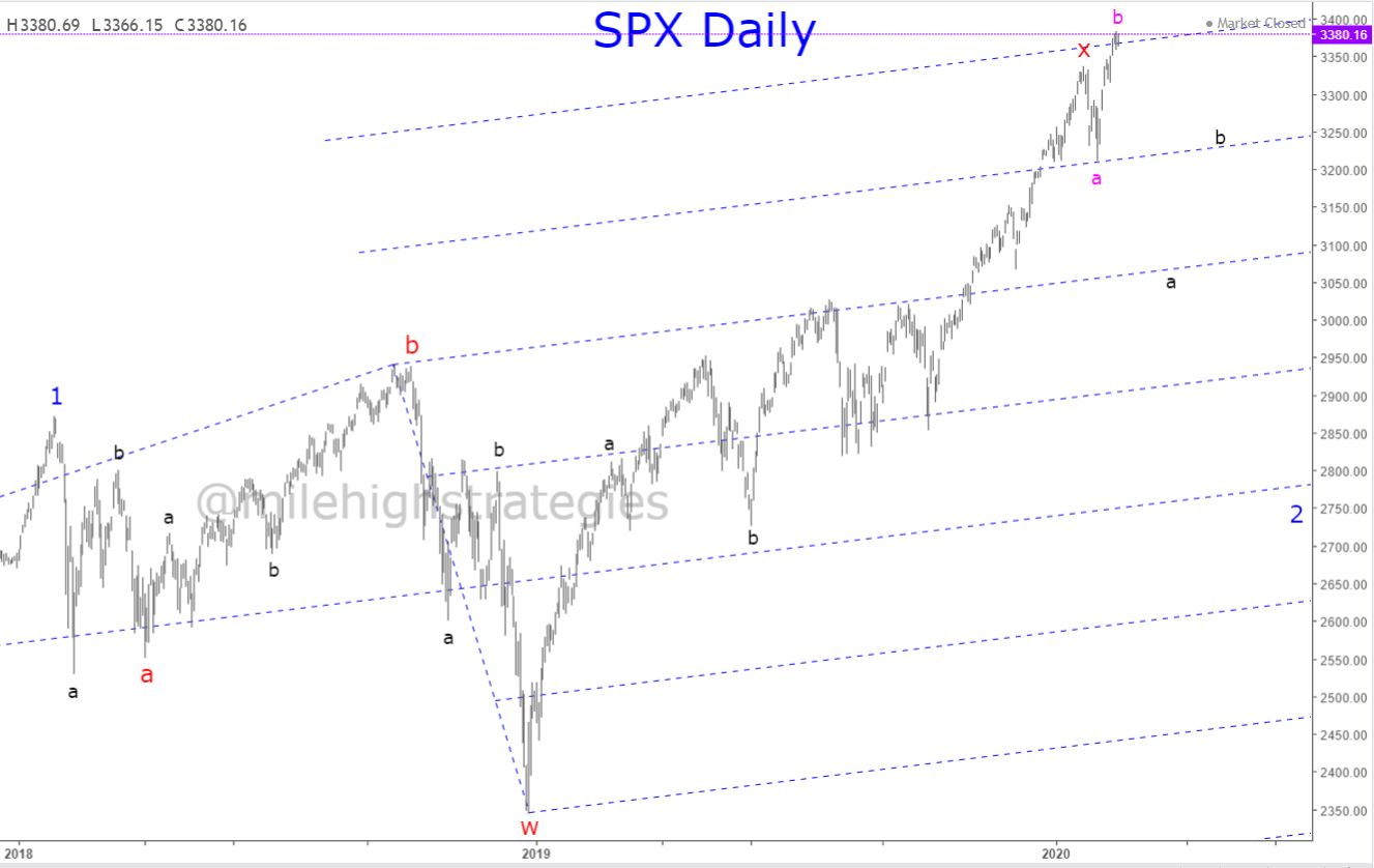 SPX-D-2-14-20-1.jpg