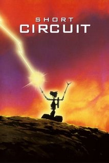Short-Circuit-1986-1080p-Blu-Ray-x265-RA