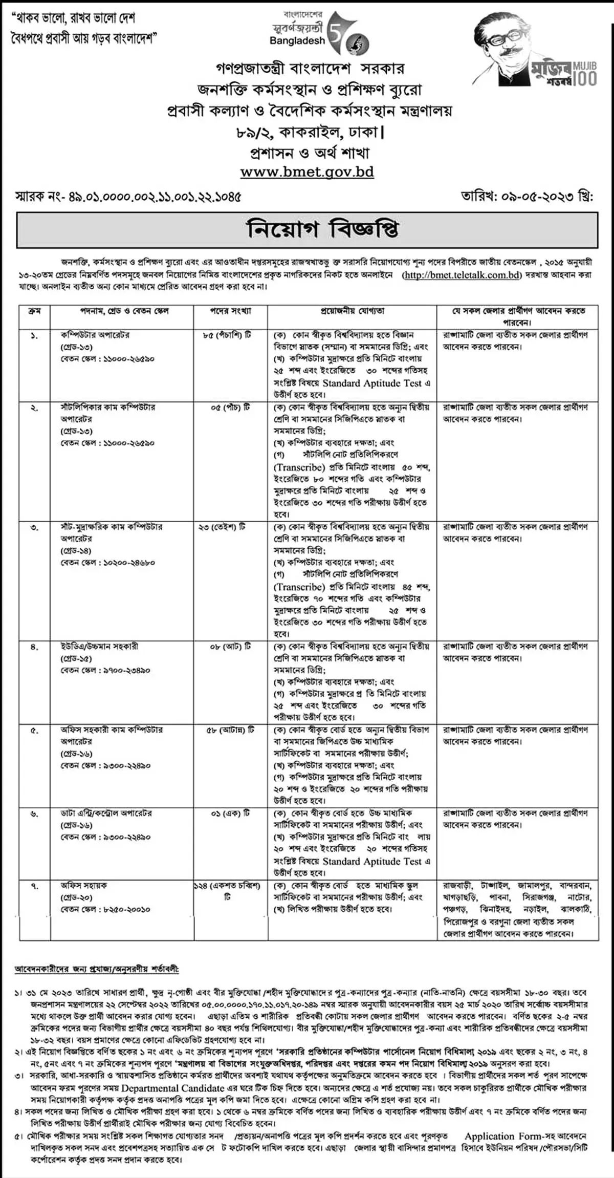 BMET Job Circular 2024