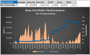 https://i.postimg.cc/GTDy3MwX/Raw-Portfolio-Performance-Result.png