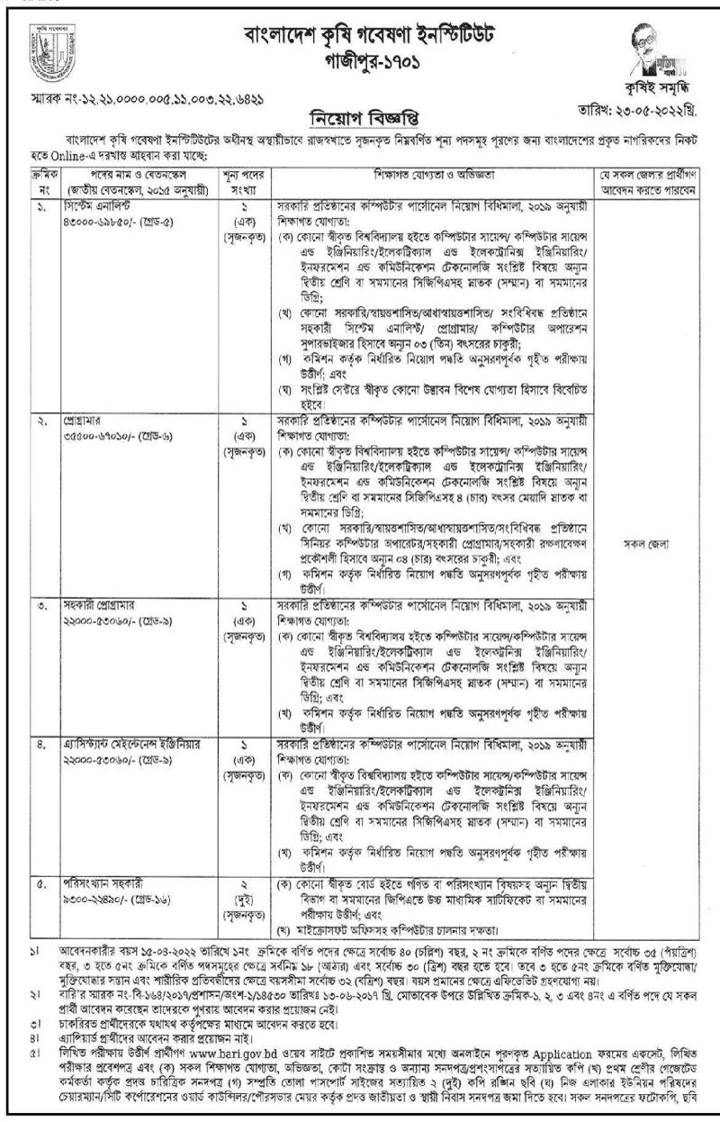 Bangladesh Agricultural Research Institute Job Circular