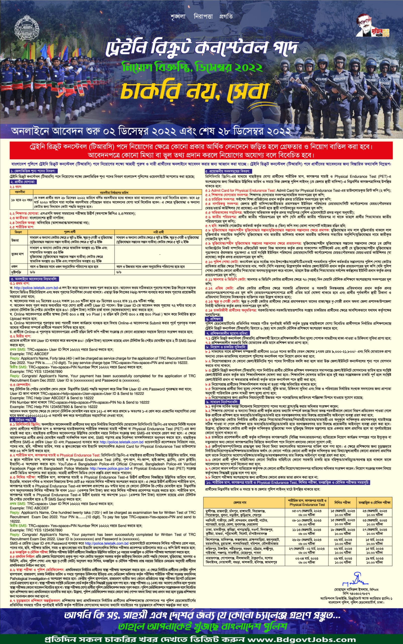 Bangladesh Police Constable Job Circular 2022