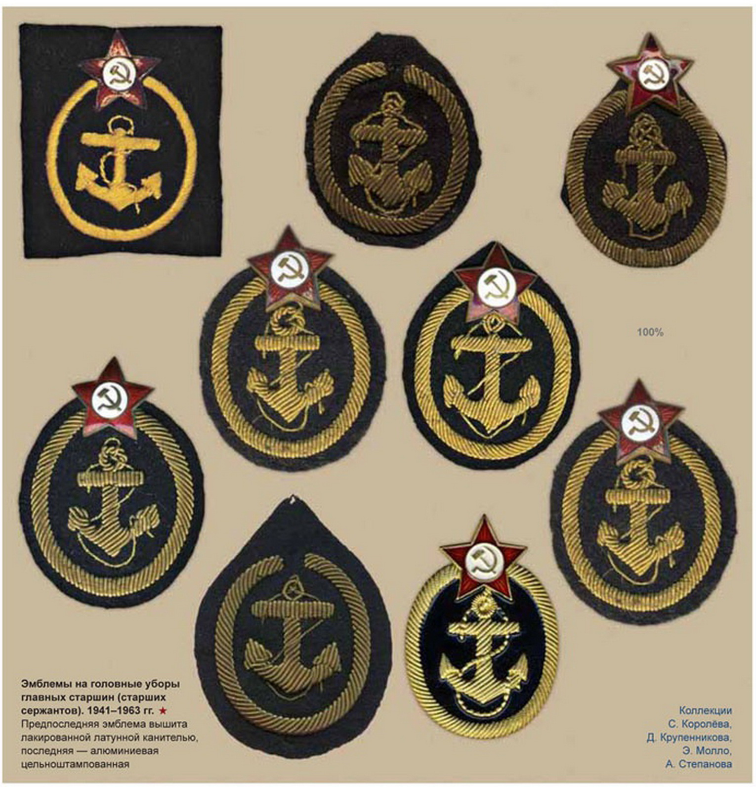 Знаки различия военно морского флота СССР