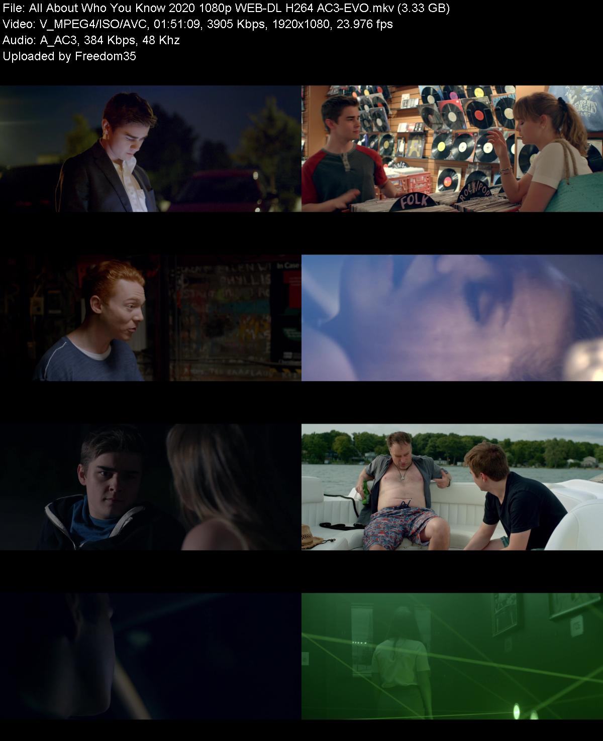 All-About-Who-You-Know-2020-1080p-WEB-DL