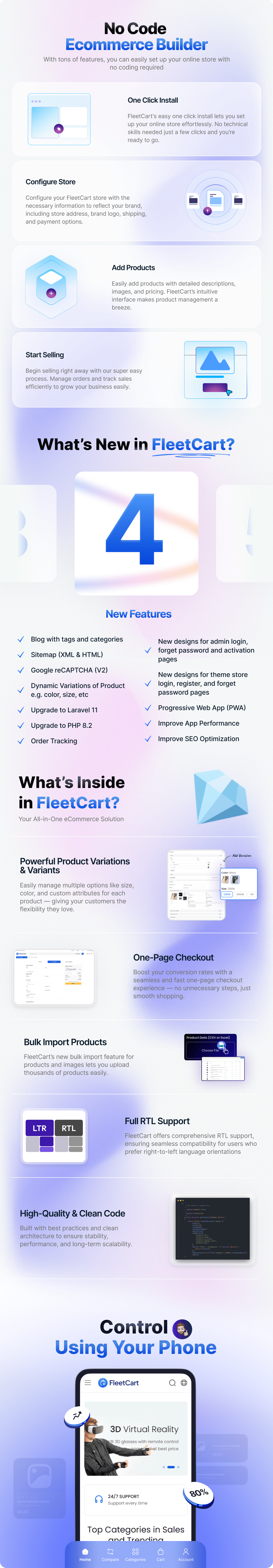 Core eCommerce features