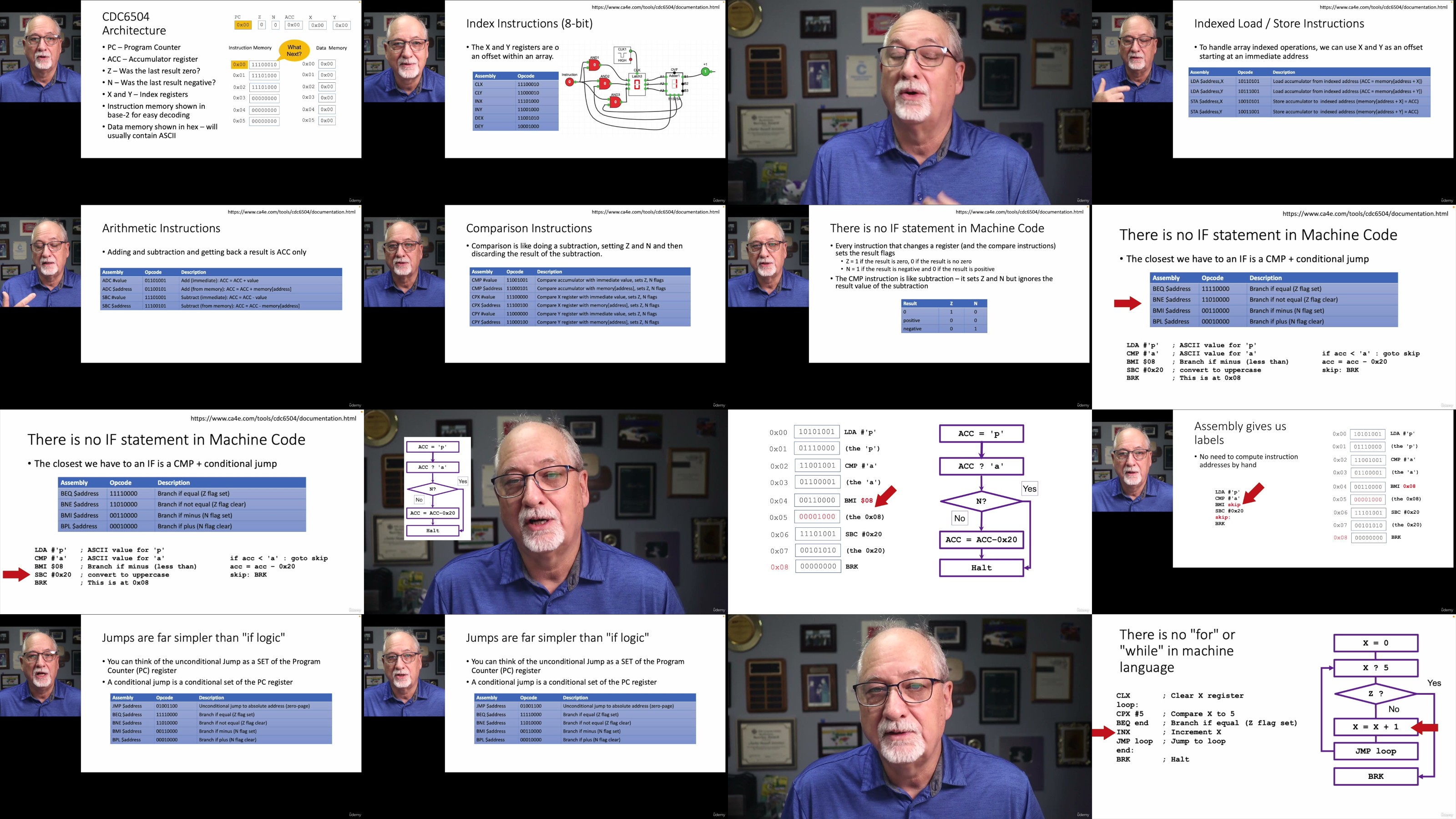 yxusj-21-Machine-Language-Loops-Branching-Assembly-vs-Machine-Code-Part-5-18-43.jpg