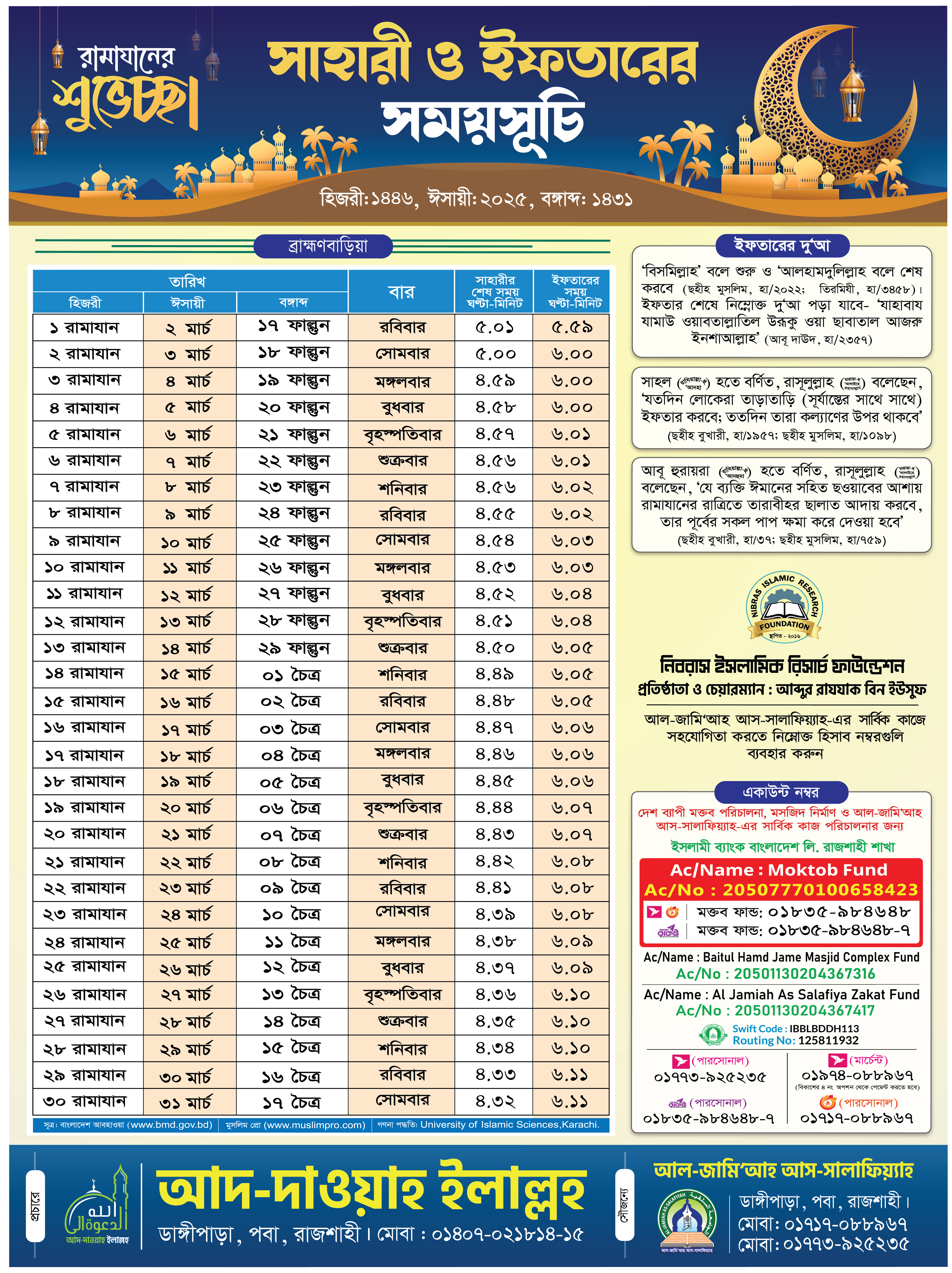 Brahmanbaria sehri o iftar time 2025 Calendar
