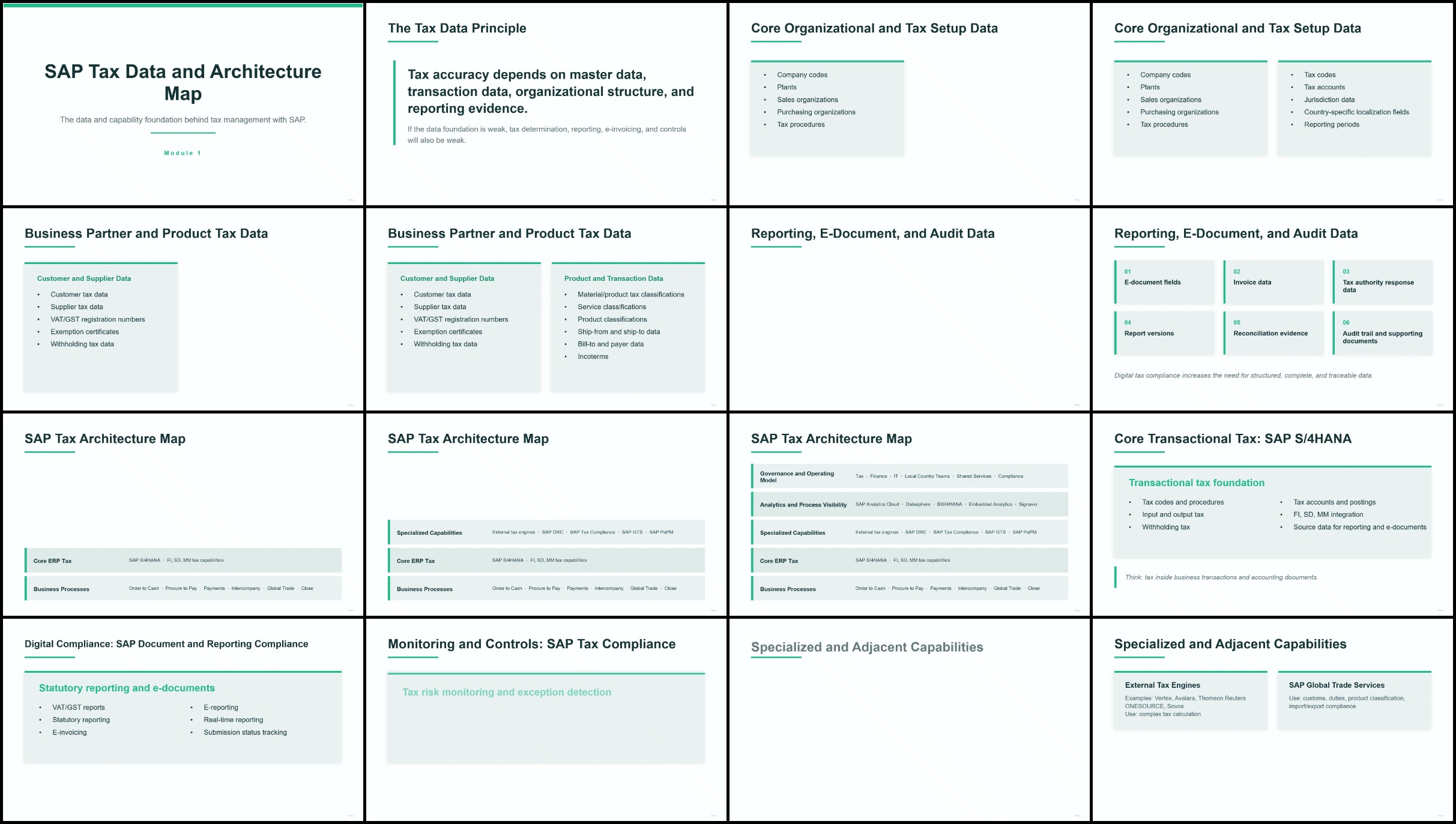 https://i.postimg.cc/GbxSsT65/5-SAP-Tax-Data-and-Architecture-Map.jpg