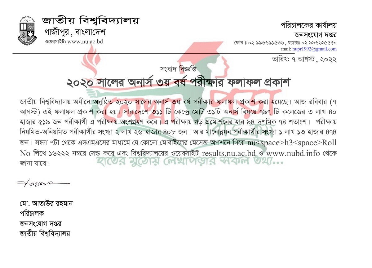 National University Honours 3rd year result 2022