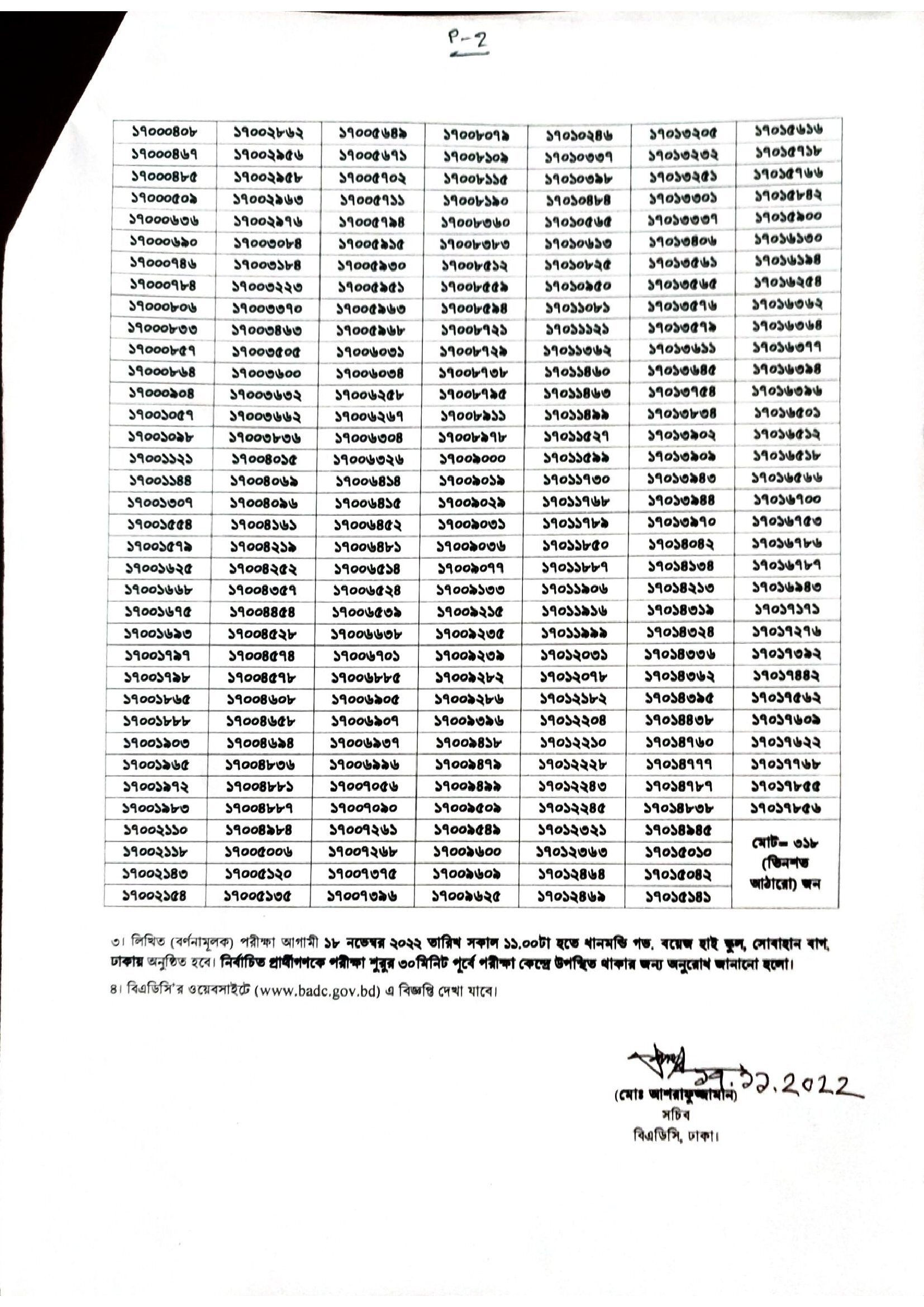 BADC Exam Result 2022