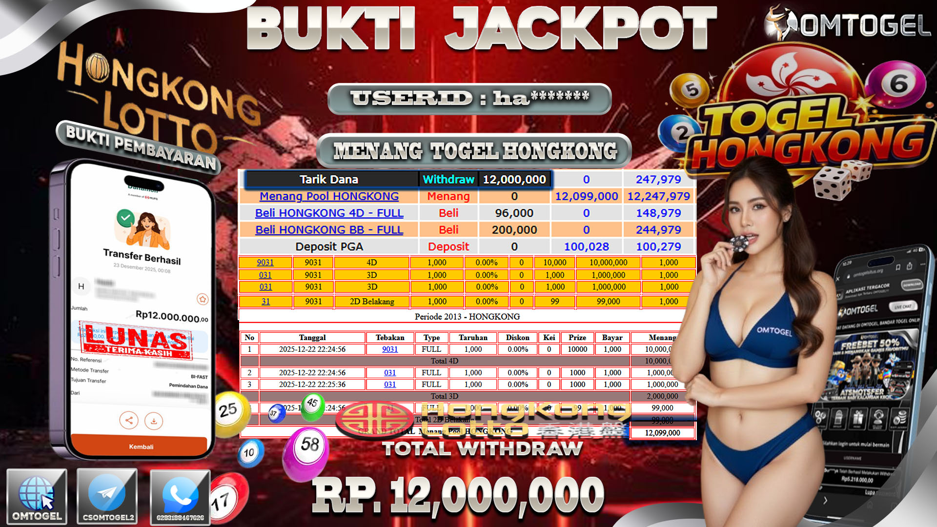 OMTOGEL JACKPOT TOGEL HONGKONG LOTTO WIN 4D 3D 2D ,12 JUTA DI BAYAR LUNAS ,-