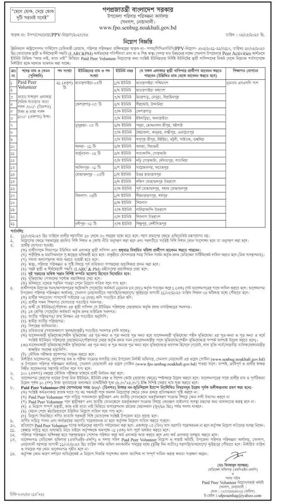 Upazila Family Planning Office Job Circular 2024