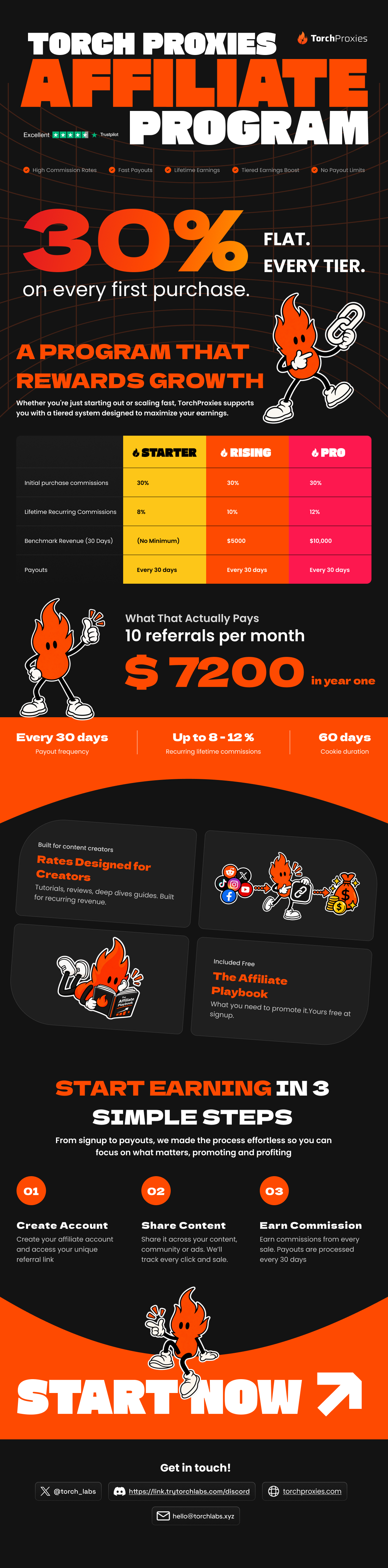 [Image: affiliate-forum-flyer.png]