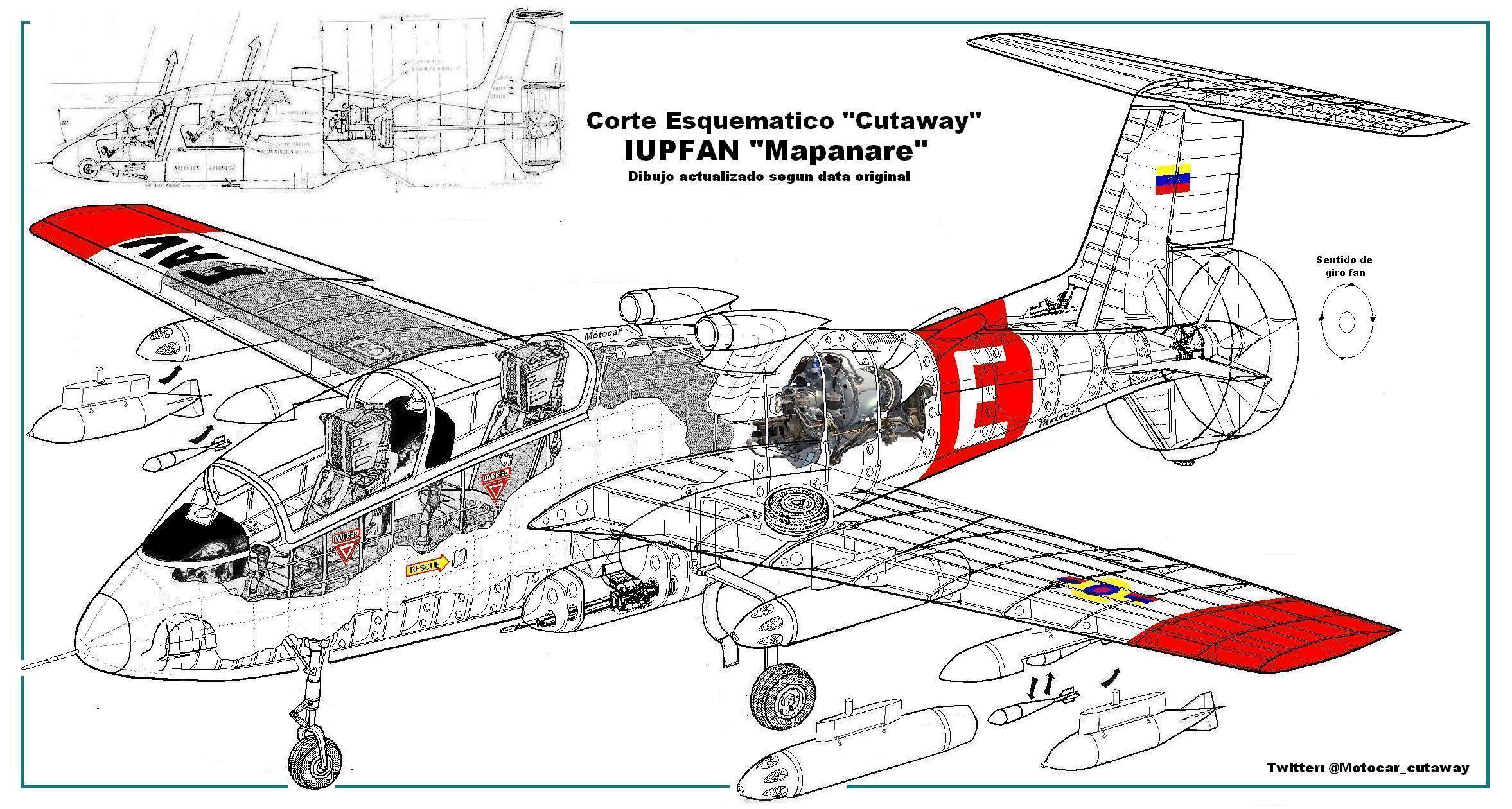 RumboalCentenarioAMB - Entrenadores - Página 41 Cutaway_IUPFAN_Mapanare_Final_a_color