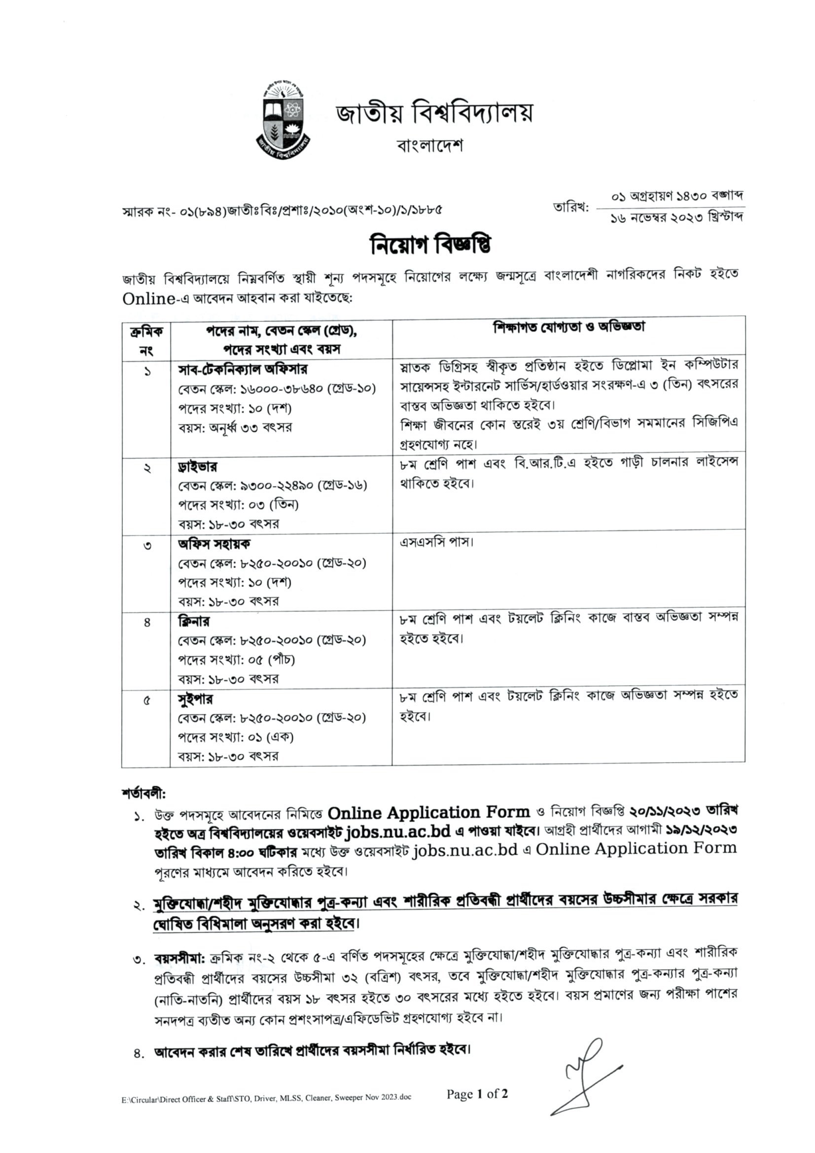 National University Job Circular 2023