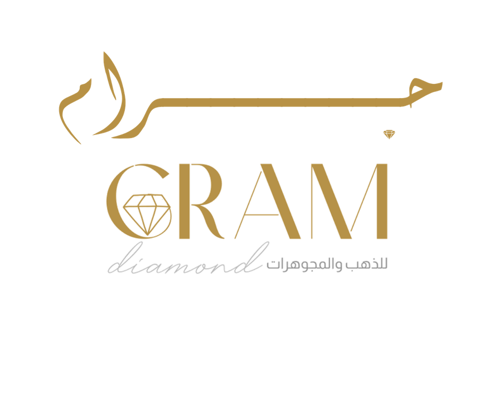 Loading Page