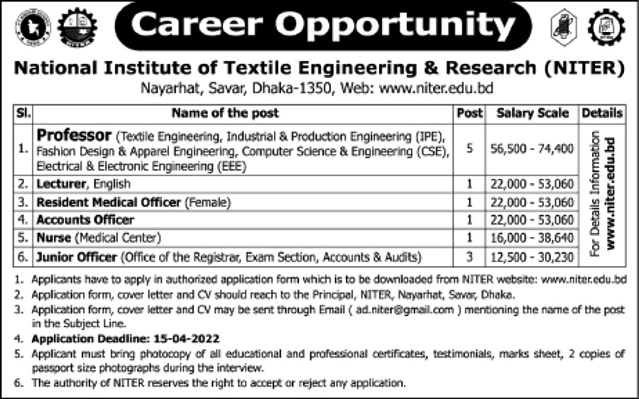 National Institute of Textile Engineering & Research Job Circular 2022