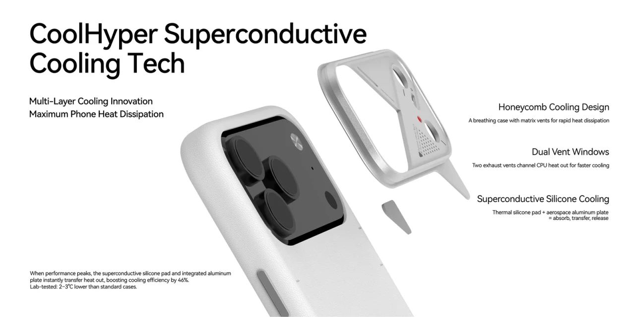 Husa pentru iPhone 17 Pro Max, Aulumu A17 Vegan Leather, Piele texturata, Ultra slim, Compatibila MagSafe, Racire activa CoolHyper, Butoane metalice, Protectie maxima, Alb A17 PU 04