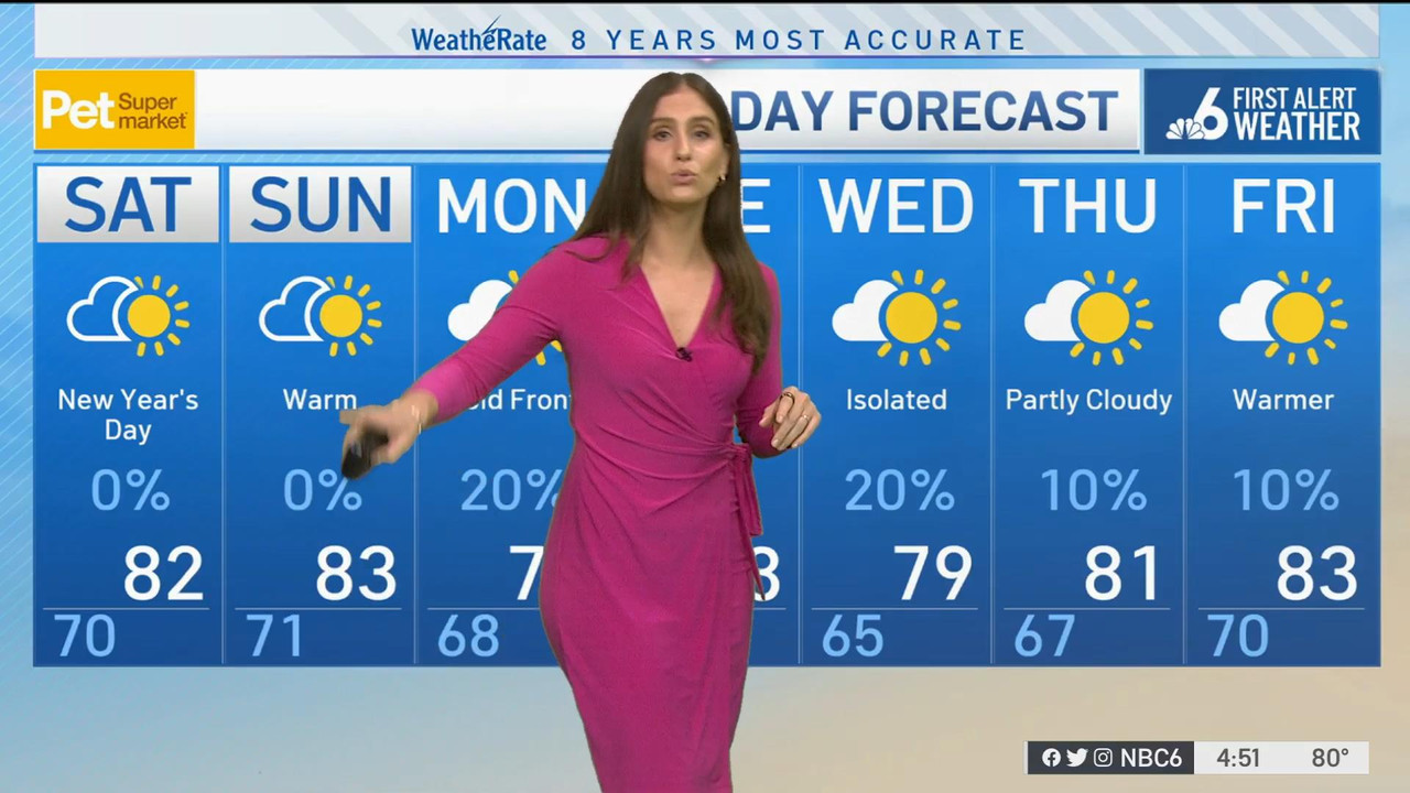 12.31 - 21.00.00 - NBC 6 News at 4 00 p.m..ts_snapshot_27.38_[2021.12.31_23.24.17]