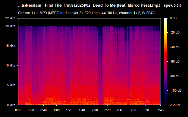 02. Dead To Me (feat. Marco Pera).mp3