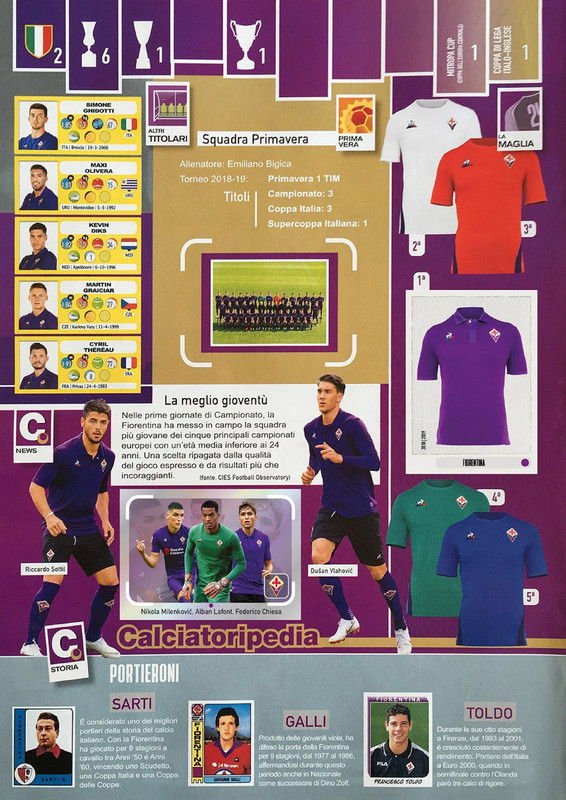 Album Calciatori 2018-2019 Panini-026